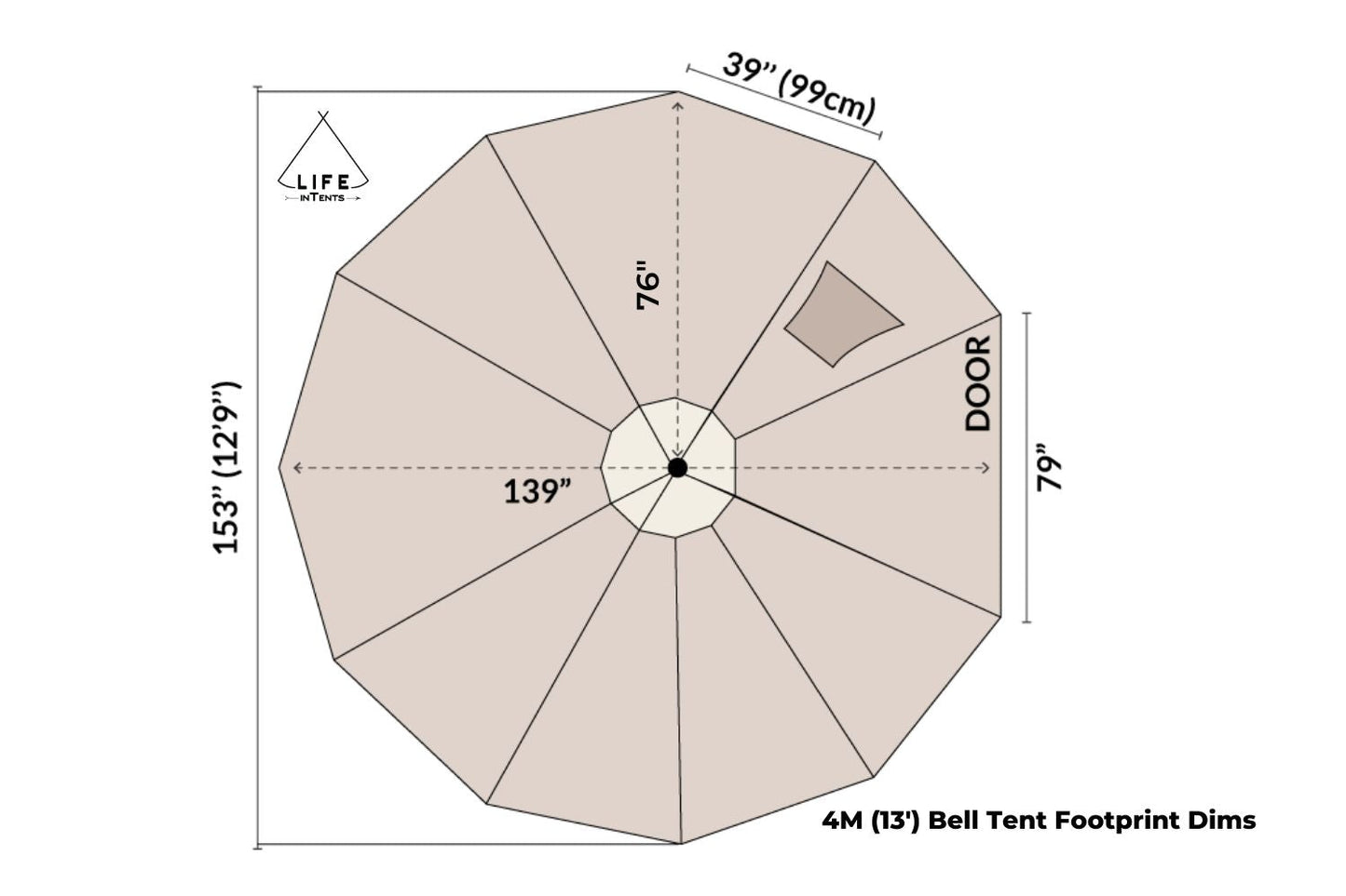 Bell Tent Tarp Footprint | 4M (13')