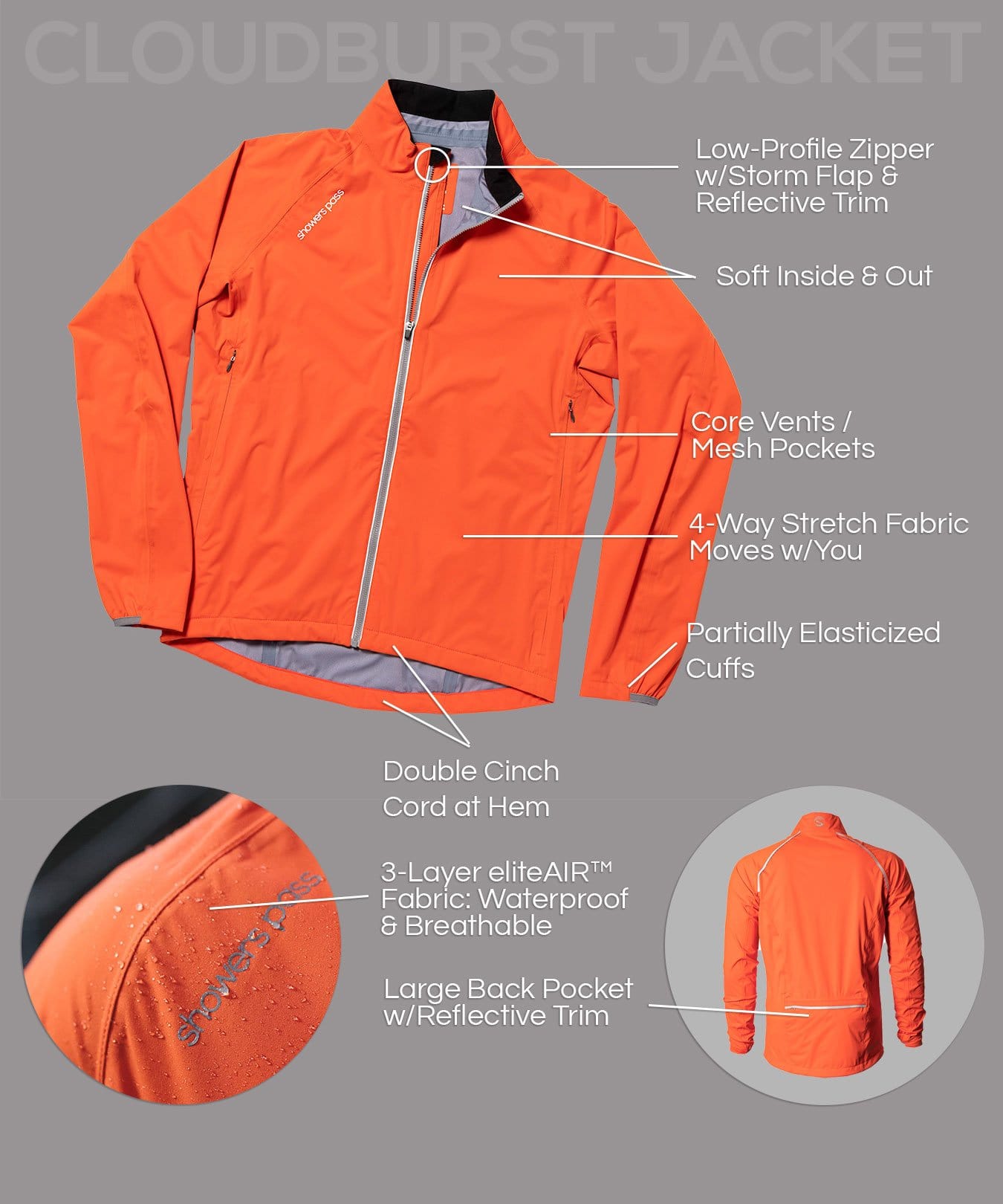 Men's Cloudburst Jacket