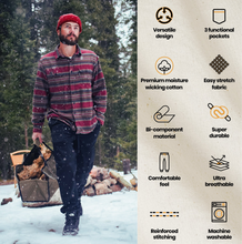 Load image into Gallery viewer, Essential Stretch Jogger Pants