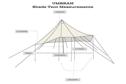 Life In Tents Umbrah Sun Shade Canopy Tent