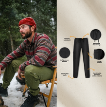 Load image into Gallery viewer, Essential Stretch Jogger Pants