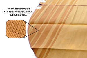 Striped Bell Tent Floor Matting | Citrus Tones | 19' (6M)
