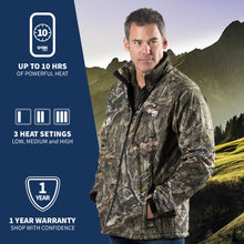 Load image into Gallery viewer, Sahara Heated Hunting Jacket - Mossy Oak Camo