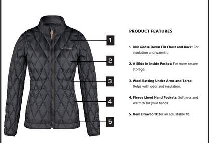 Women's Variant Jacket