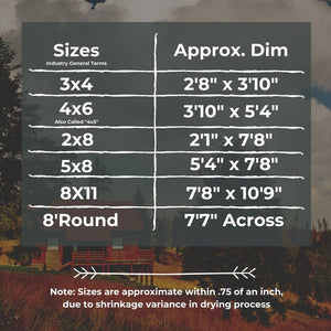 American Dakota Western Fire Hide Rug - True Western