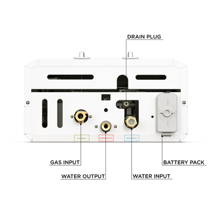 Eccotemp L10 Portable Outdoor Tankless Water Heater w/ EccoFlo Diaphragm 12V Pump, Strainer & Shower Set